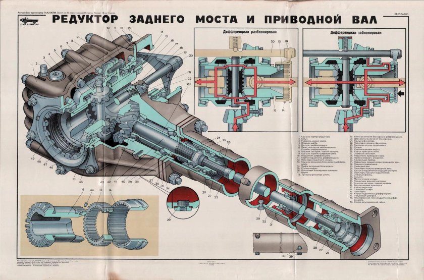 Чертеж коробки передач ЛУАЗ 969