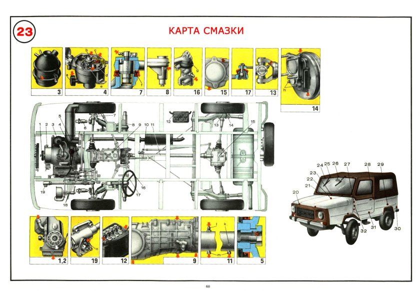 Схема смазки ЛУАЗ 969м