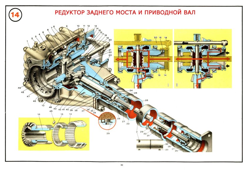 Задний мост ЛУАЗ 969м
