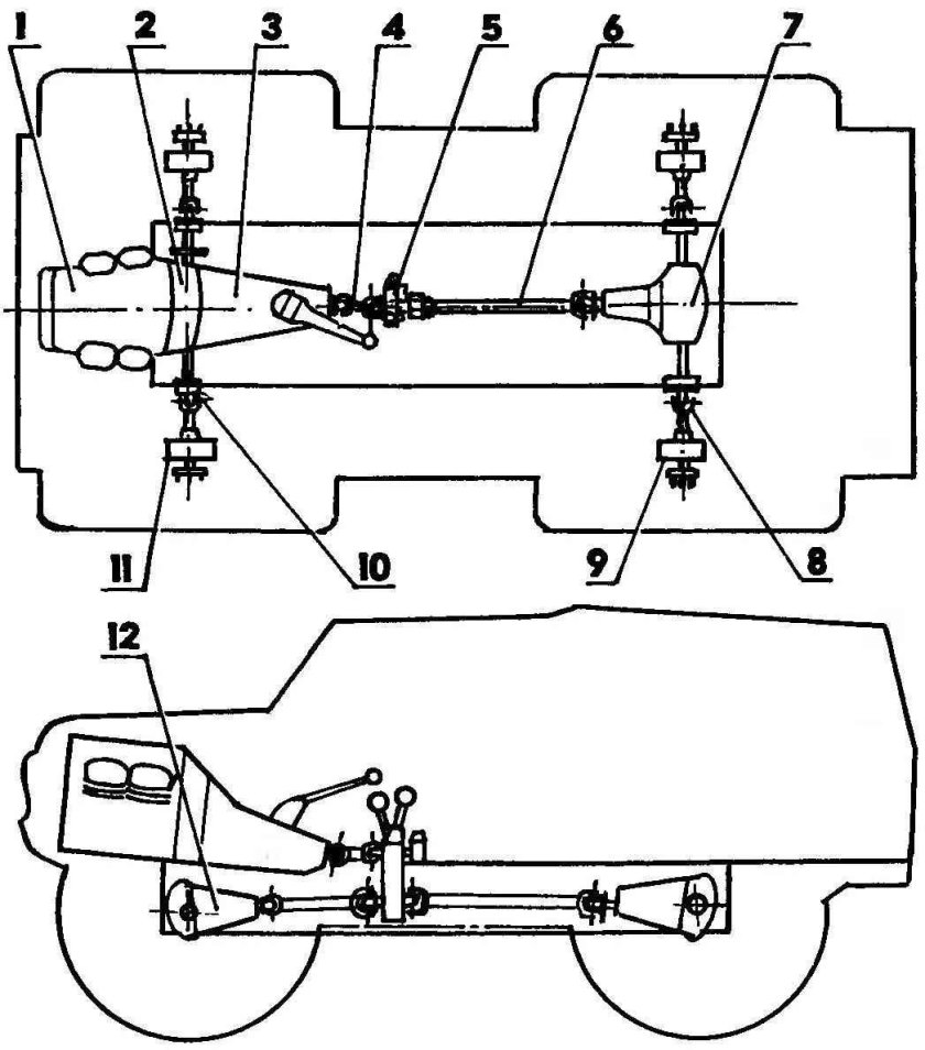 Кинематическая схема трансмиссии ЛУАЗ 969