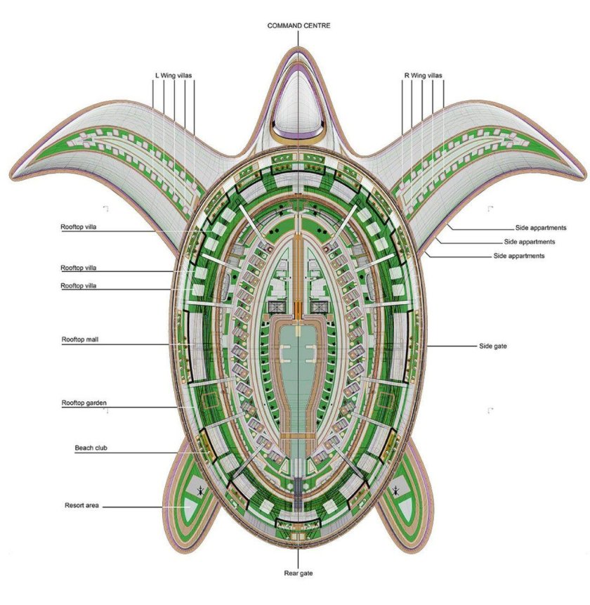 Корабль-черепаха Саудовской Аравии