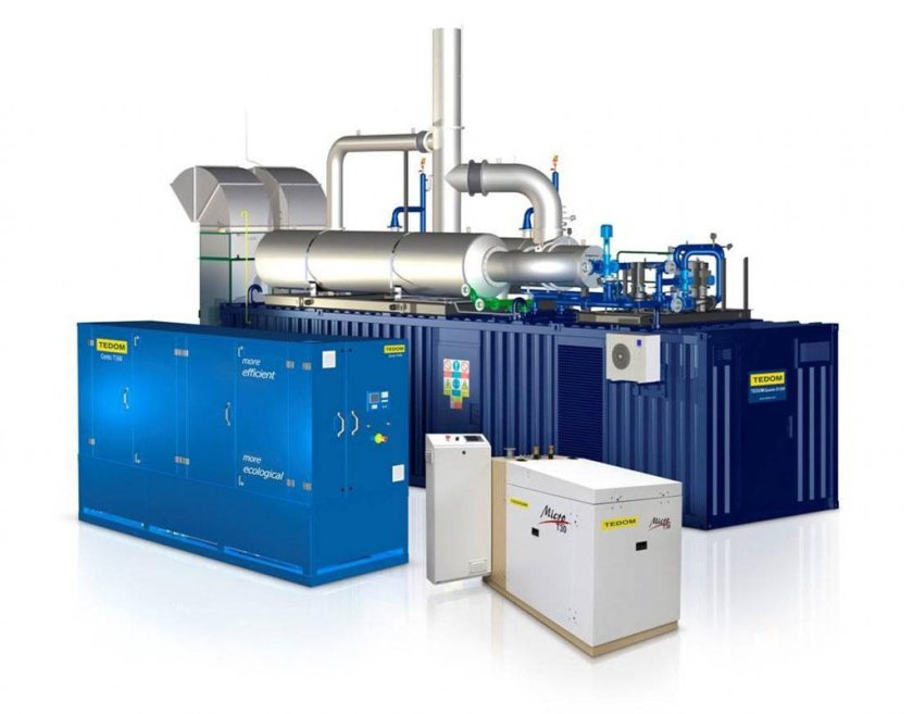 Когенерационные электростанции