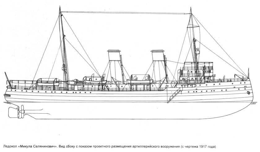 Ледокол Красин схема