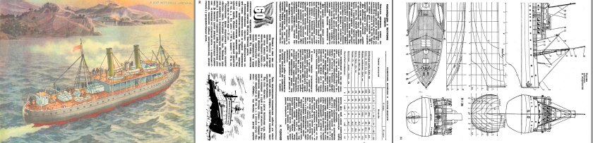 Ледокол Ермак модель чертежи