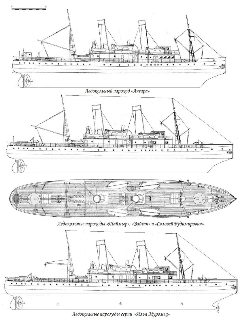 Ледокол Ангара чертежи