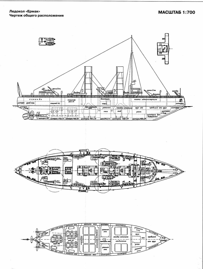 Ледокол Ермак чертежи