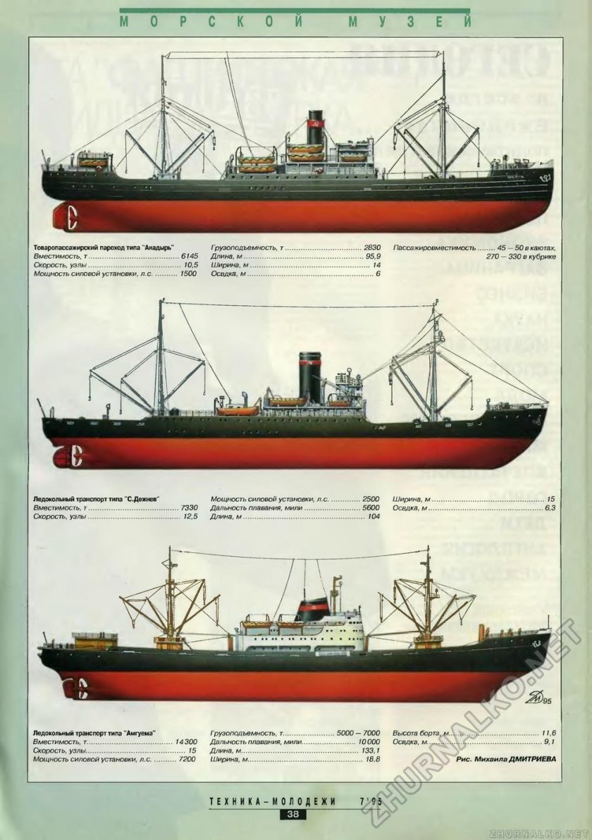 Ледокольный пароход Дежнев