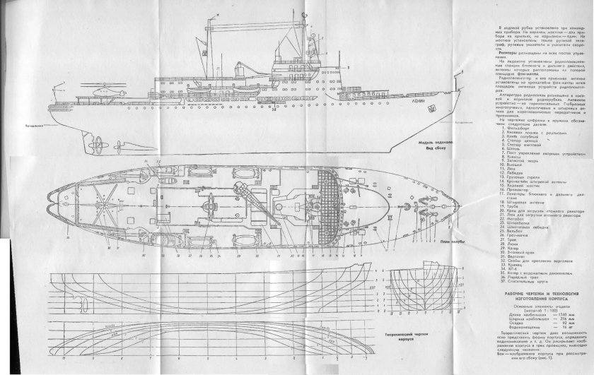 Теоретический чертеж корпуса ледокола