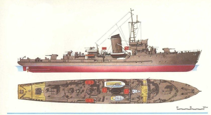 Тральщик Тип 1943 тральщик м