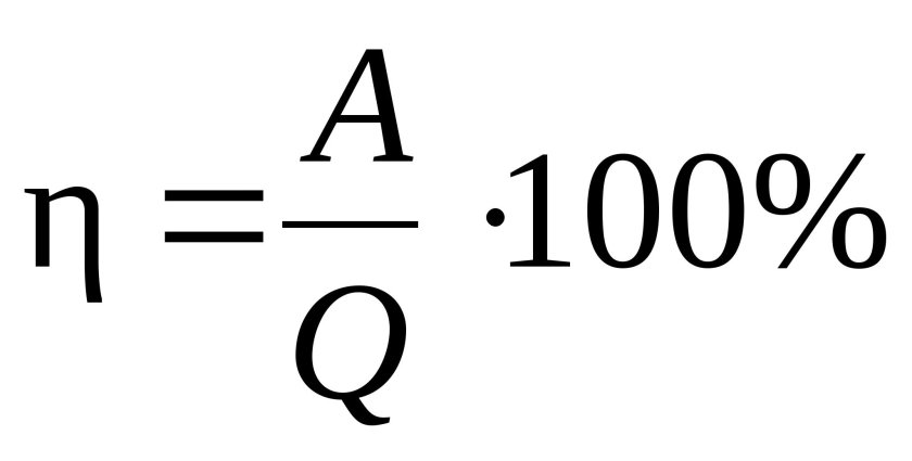 КПД формула