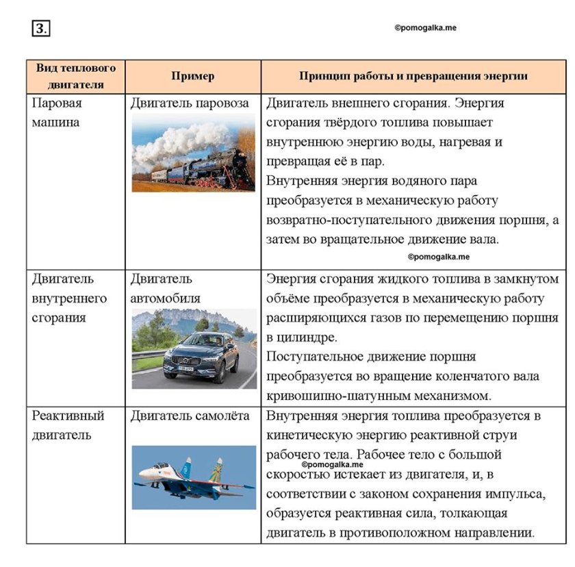 Работа газа и пара при расширении 8 класс физика