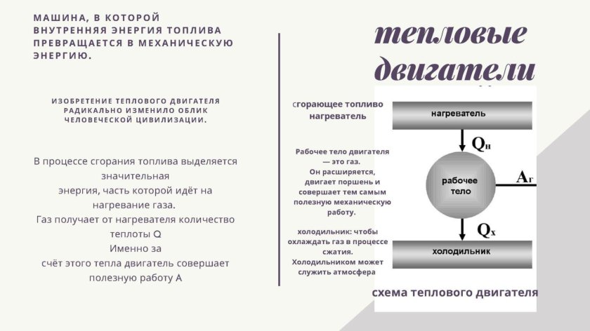 Тепловые двигатели физика 10 класс формулы