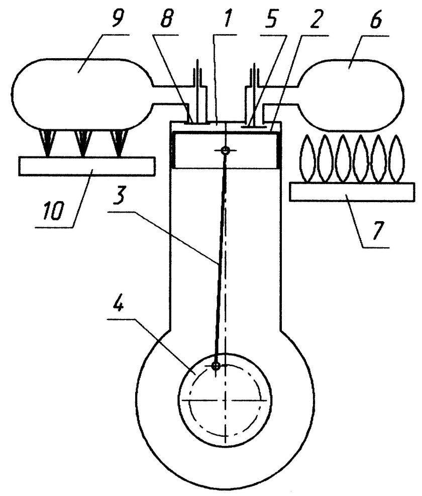 Простая схема теплового двигателя