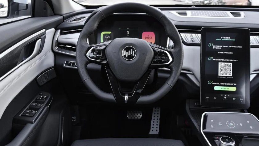 Weltmeister ex5 2022