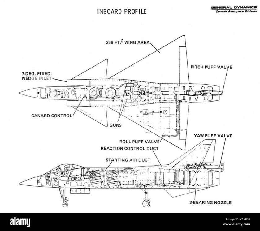 Convair model 200 фото