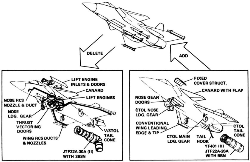 Convair model 200a самолет
