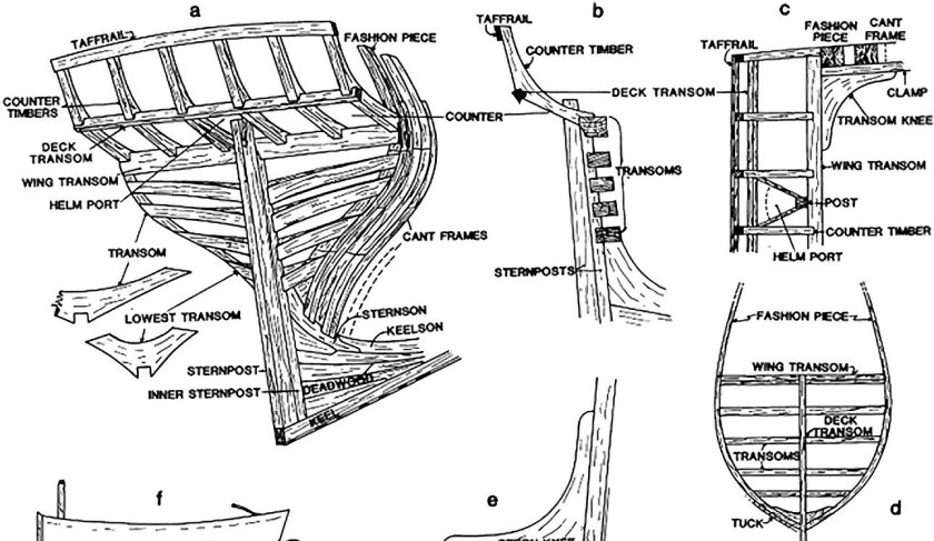 Кормовой шпангоут судна чертеж