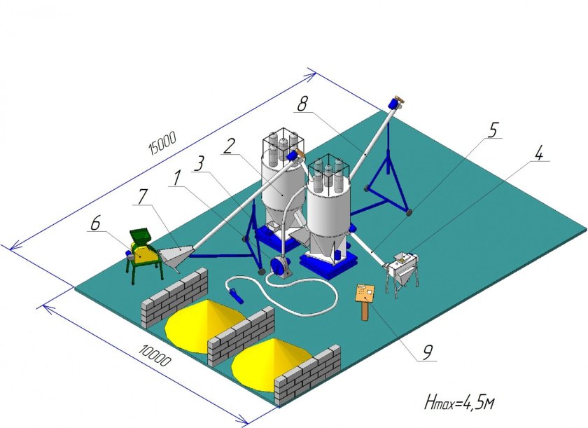 Кормоцех для КРС