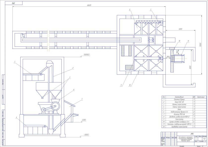 Кормоцех для КРС на 400 голов