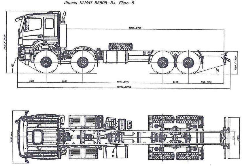 КАМАЗ 6560 шасси