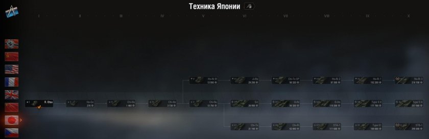 Ветка японских танков в World of Tanks