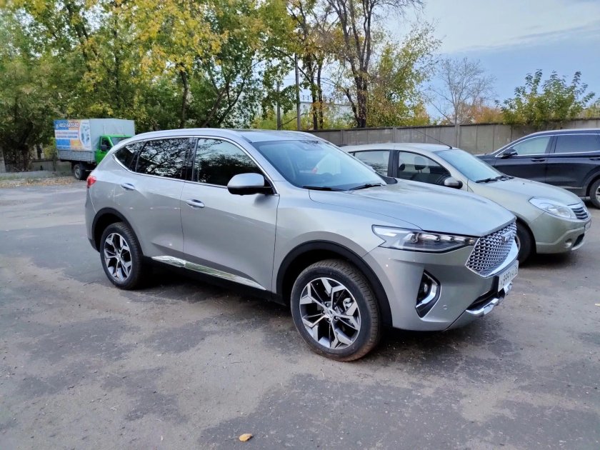 Хавал ф7 Tech Plus