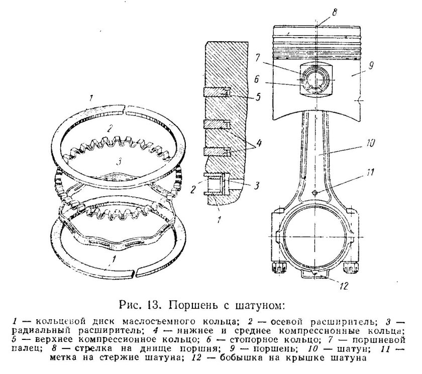 Поршень с шатуном двигателя ЗИЛ-130