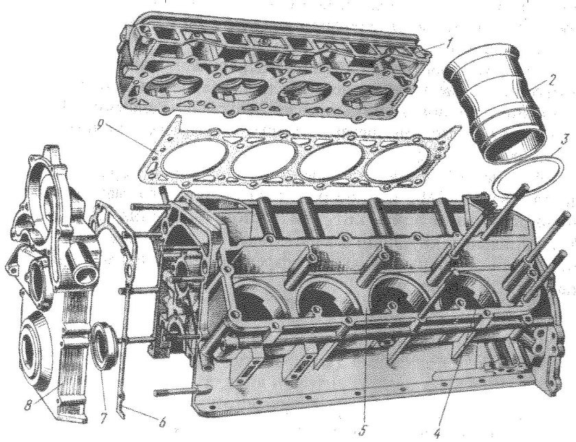 Блок цилиндров двигателя ЗМЗ-53