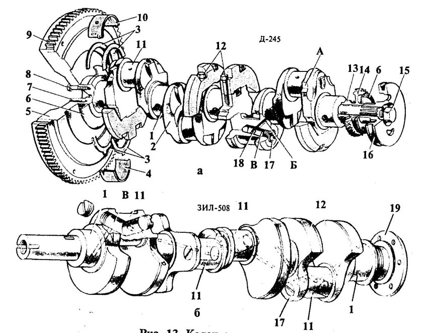 Коленчатый вал дизеля д-243
