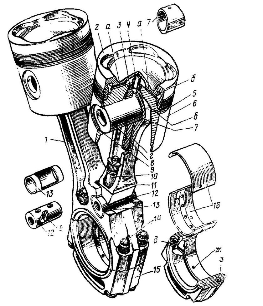 Шатунно поршневая группа чмэ3