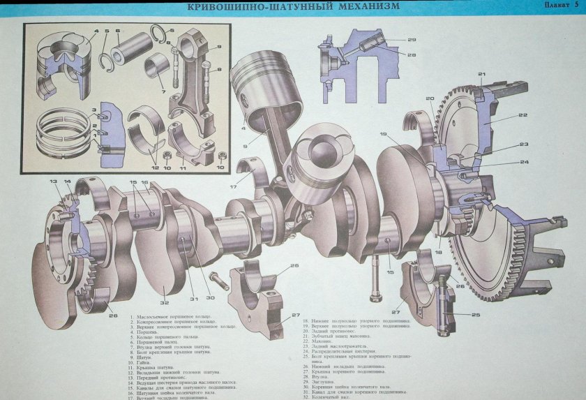 Кривошипно-шатунный механизм КАМАЗ 740