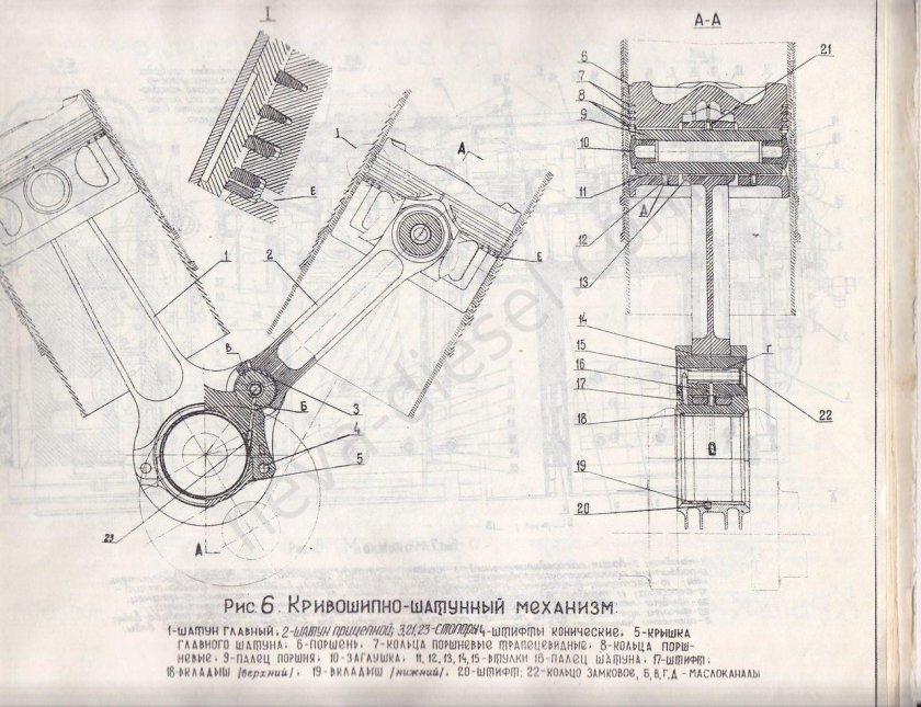 Судовой дизель м401