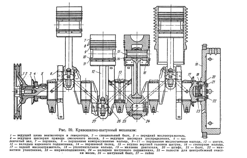 КШМ ВАЗ 2106 схема