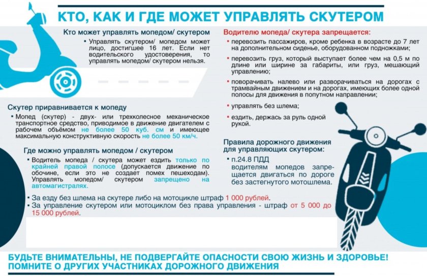 Правила безопасности на мопеде