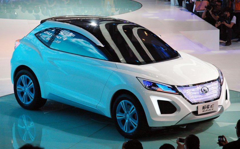 Haval автомобилестроительные компании Китая