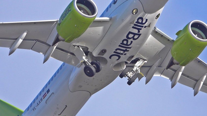 Козление самолета