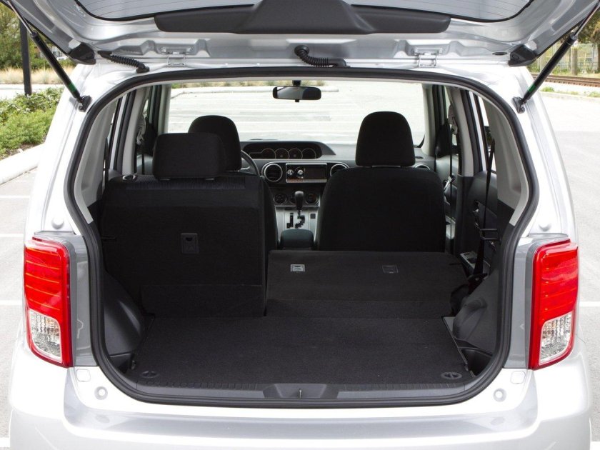 Тойота Сцион xb2