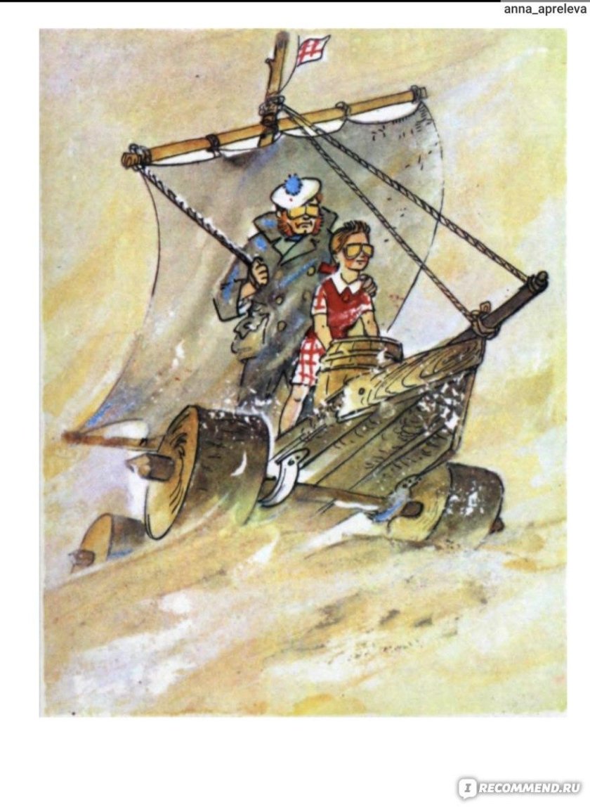 Чарли Блэк Урфин Джюс