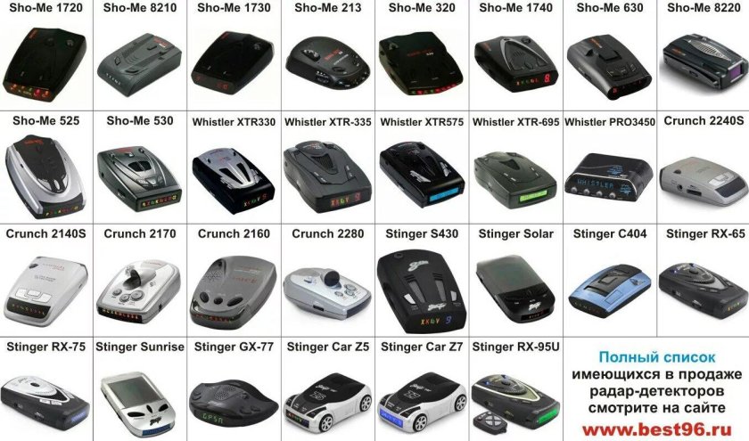 Антирадар Crunch 2170