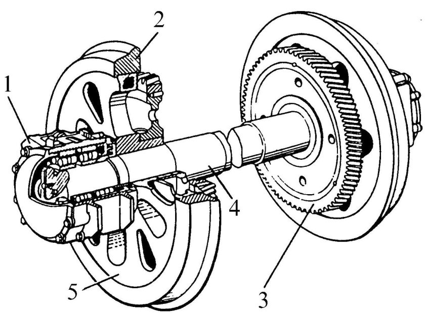 Колесная пара электровоза вл10