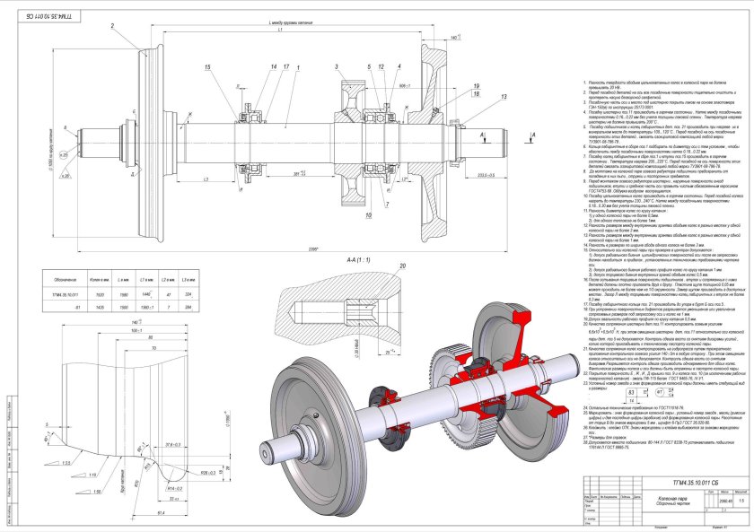 Колесная пара тепловоза ТГМ 4