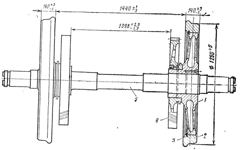 Колесная пара вл80с