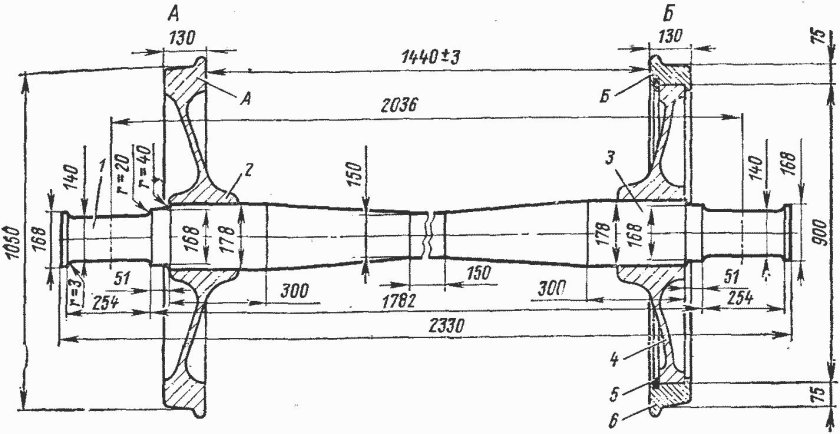 Колесная пара ру1ш-950 чертеж