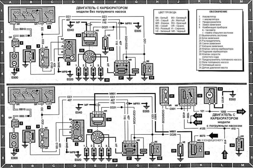 Пежо 405 схема электрооборудования