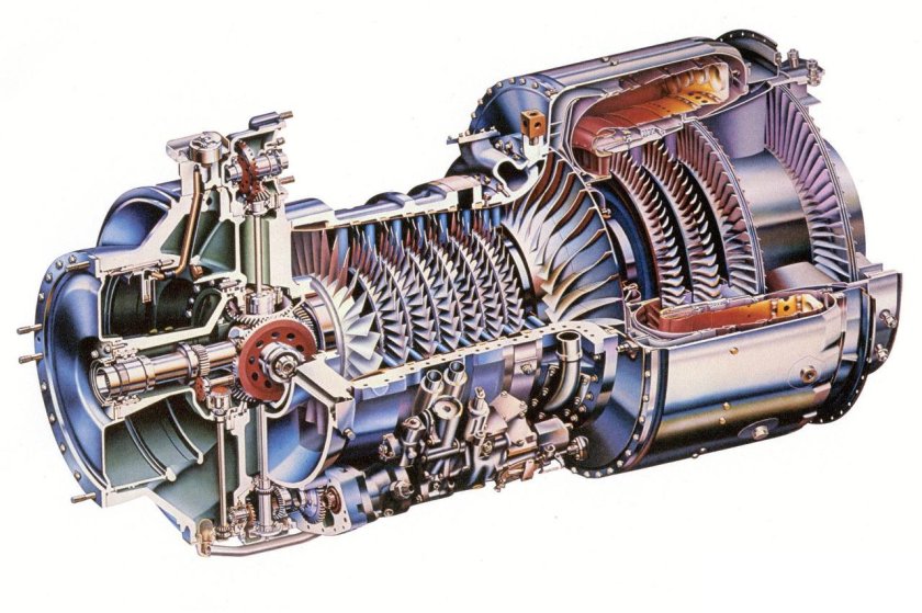 ГТД газотурбинный двигатель