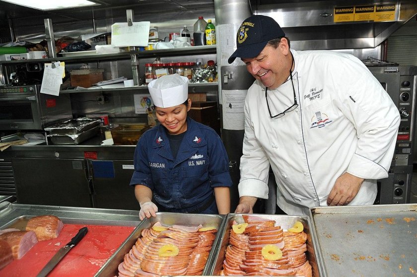 Еда на подводной лодке