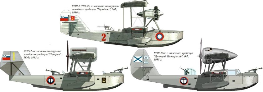 МБР-2 гидросамолёт чертежи