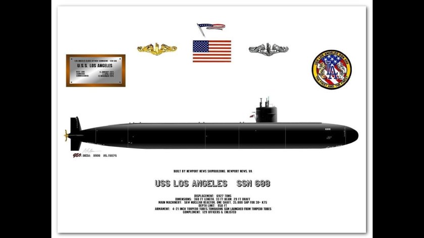 Подводная лодка Лос-Анджелес чертеж