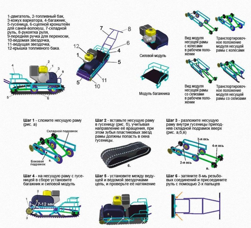 Гусеница на мотобуксировщик 500х2828мм