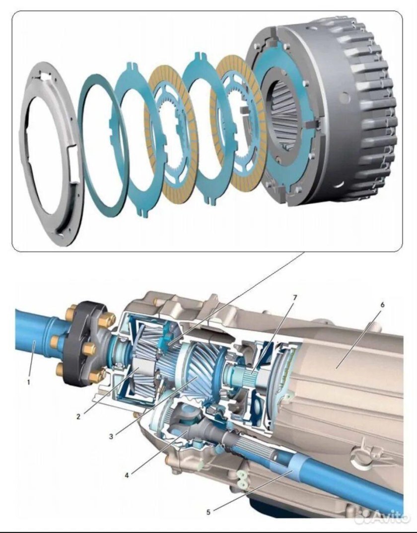 722.9 4matic раздатка